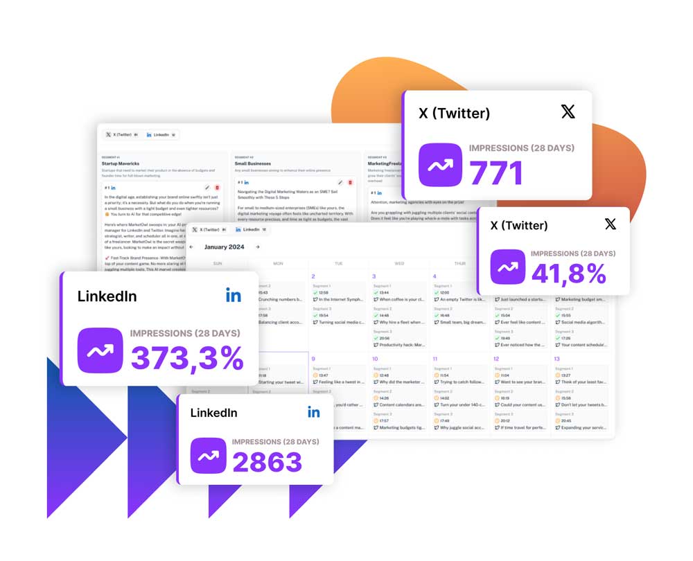 AI social media manager by means of MarketOwl